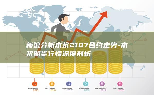 新浪分析木浆2107合约走势