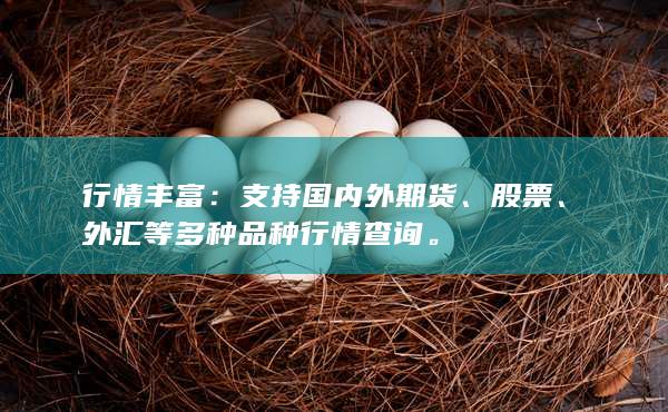 支持国内外期货