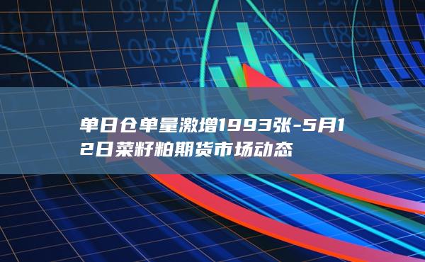菜籽粕期货