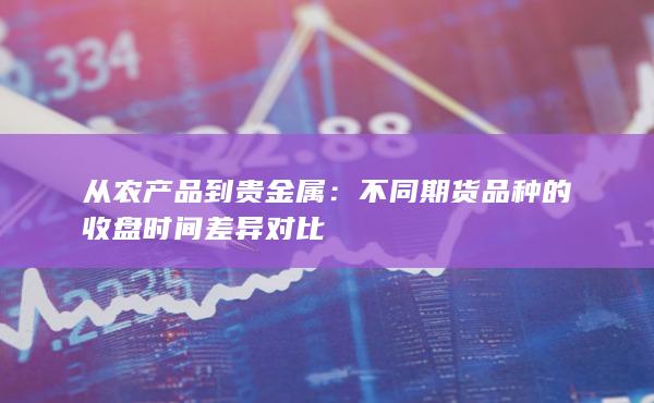 不同期货品种的收盘时间差异对比