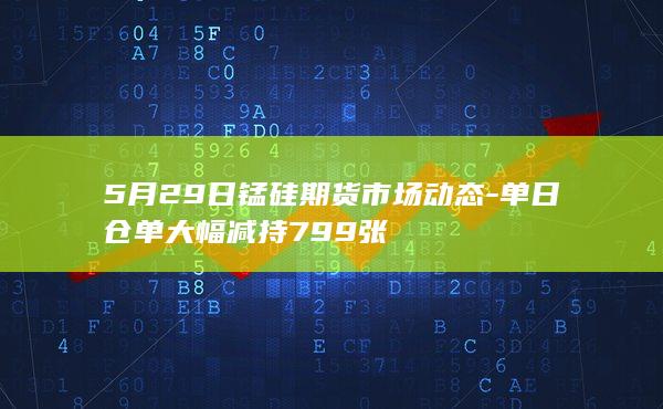 5月29日锰硅期货市场动态