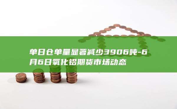 6月6日氧化铝期货市场动态