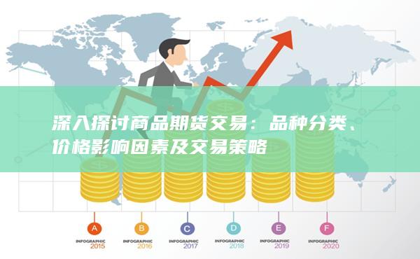 深入探讨商品期货交易：品种分类、价格影响因素及交易策略