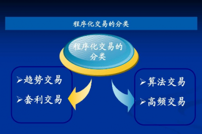 炒期货必备！盘点最好用的期货交易软件！