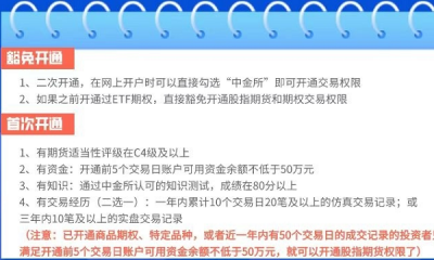 揭开股指期货开户条件的神秘面纱