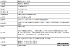 黄金期货波动一个点多少钱 黄金期货盈亏怎么算