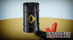 上海原油期货结算价交易指令上线