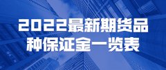 2022年最新期货保证金一览表及特殊期货品种开通方法