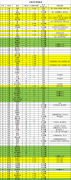 2022年2月份最新期货交易所手续费一览表