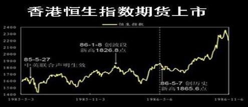 恒指期货是一种期货合约，以港交所恒生指数为交易对象。投资者承担香港股票市场的涨跌，股票市场的涨跌一恒生指数为基准。恒指期货在香港交易所产生，是其衍生产品市场内进行交易的标准合约，合约内的标准项目有合约月份及结算方法等内容，恒指期货的合约交收月份包括现货月、下一个月和最近的两个季月。